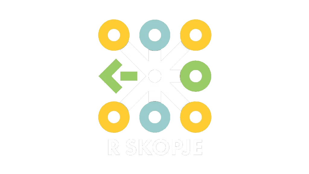 R Skopje